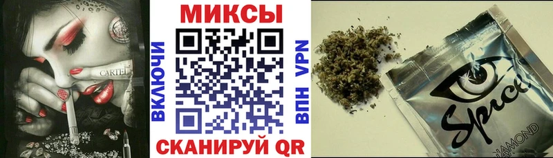 где найти hydra зеркало БУТИРАТ буратино Владикавказ
